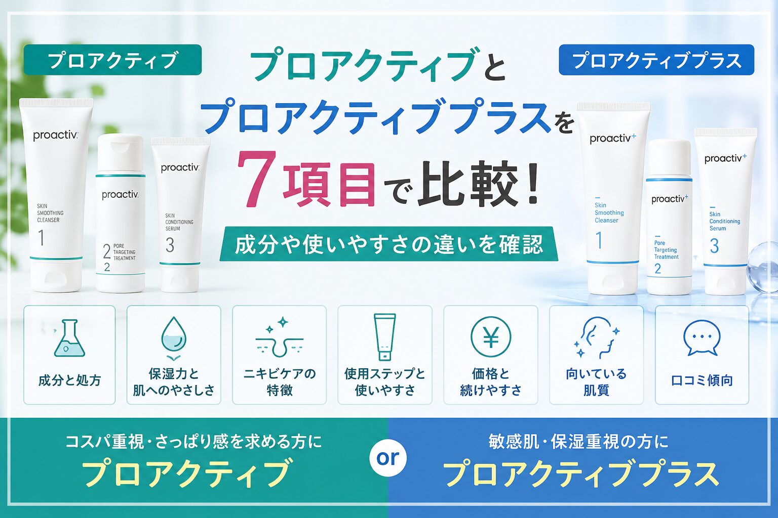 プロアクティブとプロアクティブプラスを7項目で比較！ 成分や使いやすさの違いを確認！
